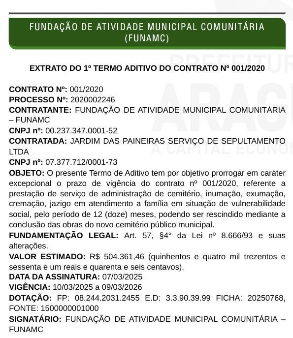 Gastos Inaceitáveis em Tempos de Descaso.