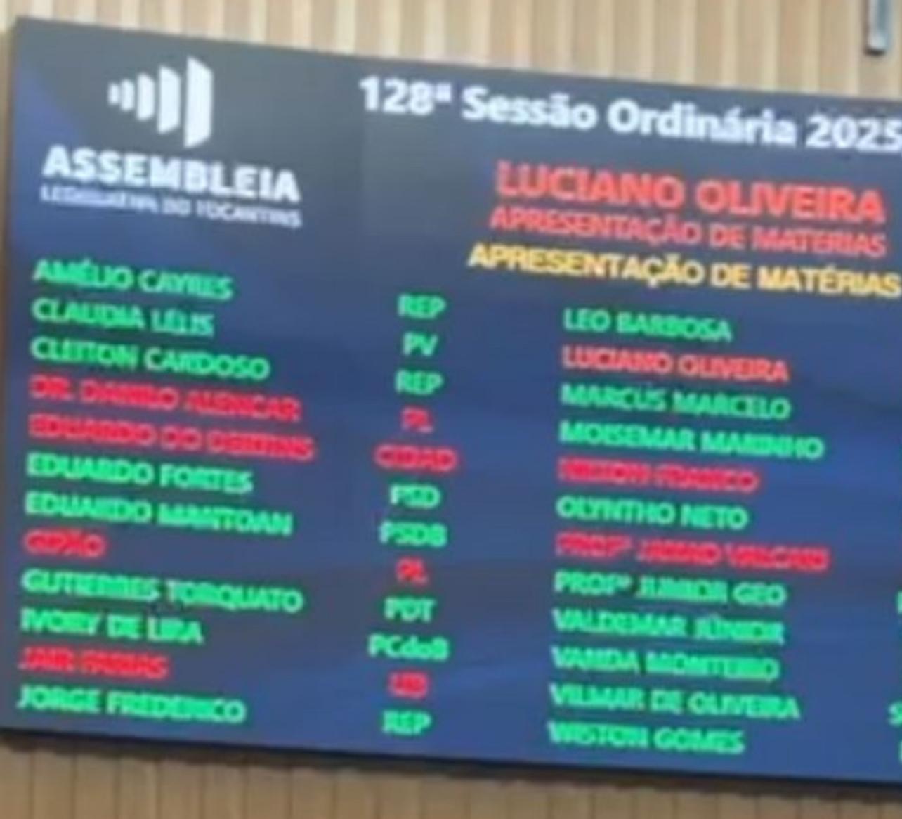A Desconexão entre Promessas e Realidade: O Caso do Deputado Gipão